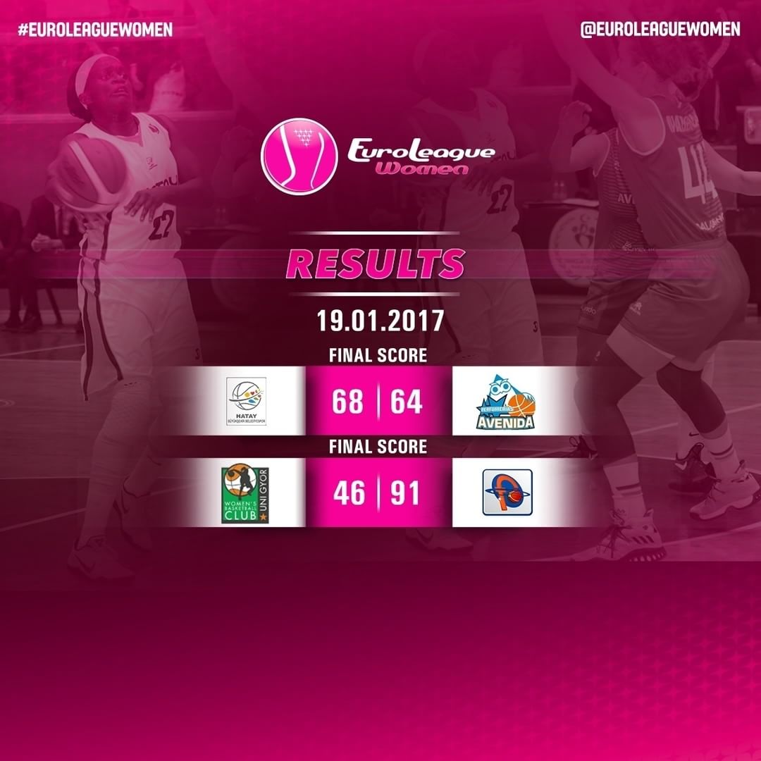 The last 2 games of #EuroLeagueWomen Game Day 9 are finished. Are you satisfied?…